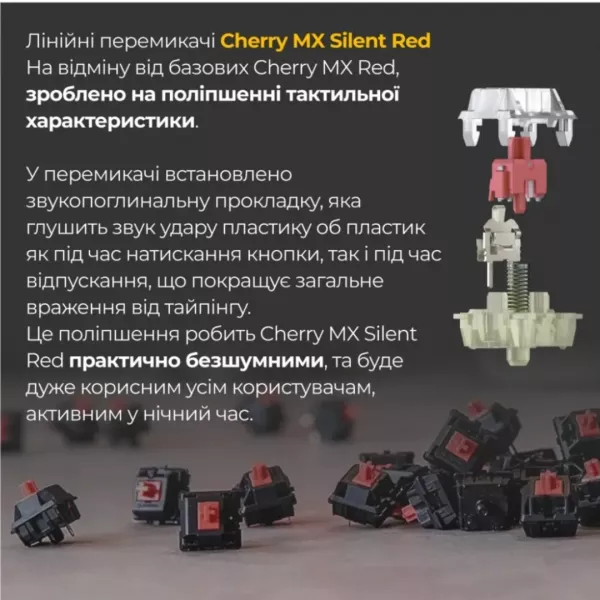 Клавіатура ігрова Ducky One 3 Cherry MX Silent red (Matcha Cream) (UA)